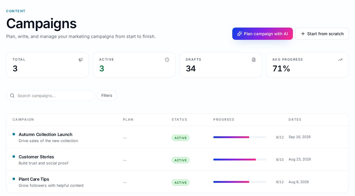 Wemify Campaigns list showing three active campaigns with progress bars and dates